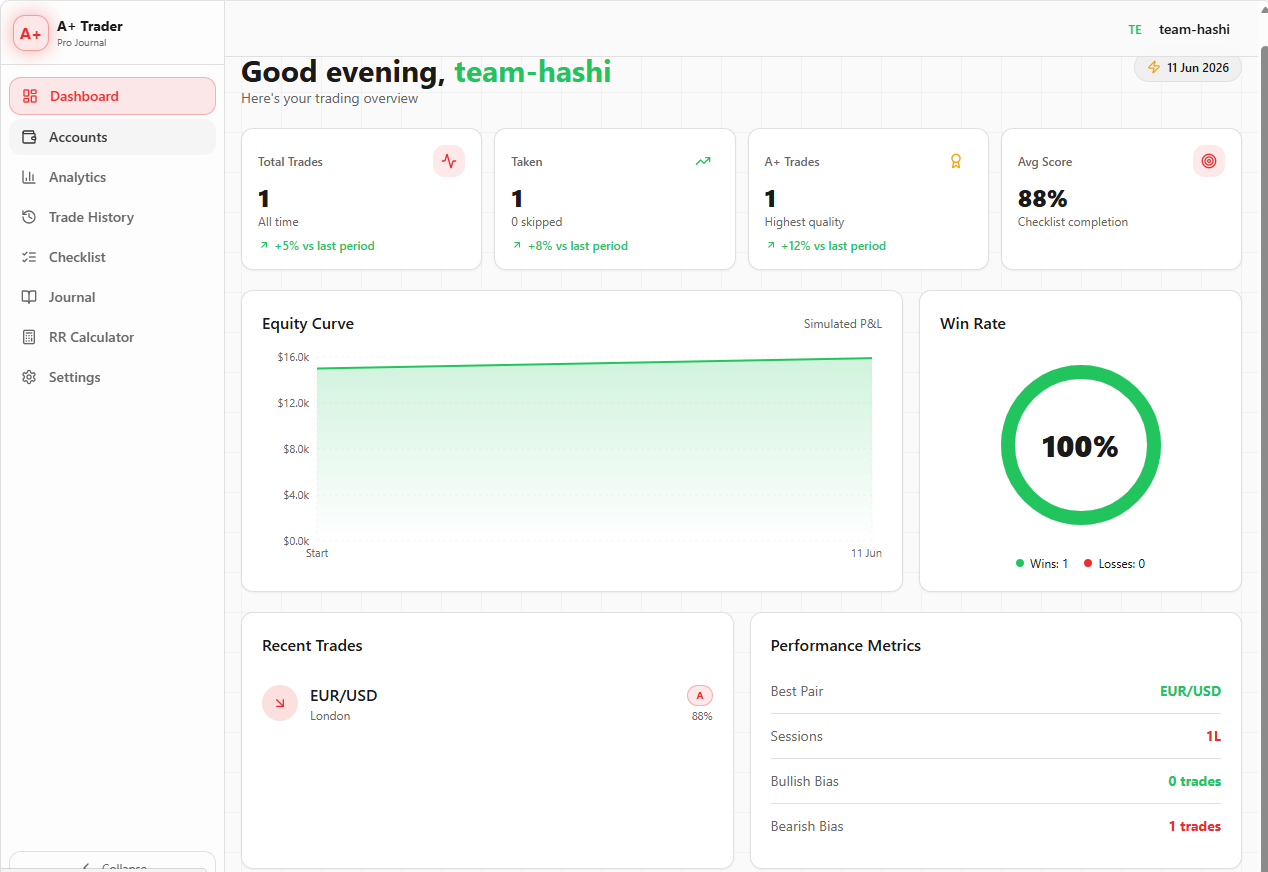 team1